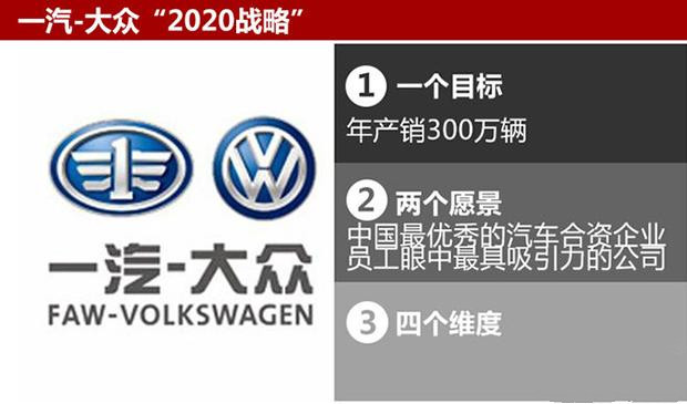 一汽-大众迎第1500万辆整车下线亮点起来啦